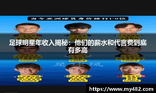 足球明星年收入揭秘：他们的薪水和代言费到底有多高